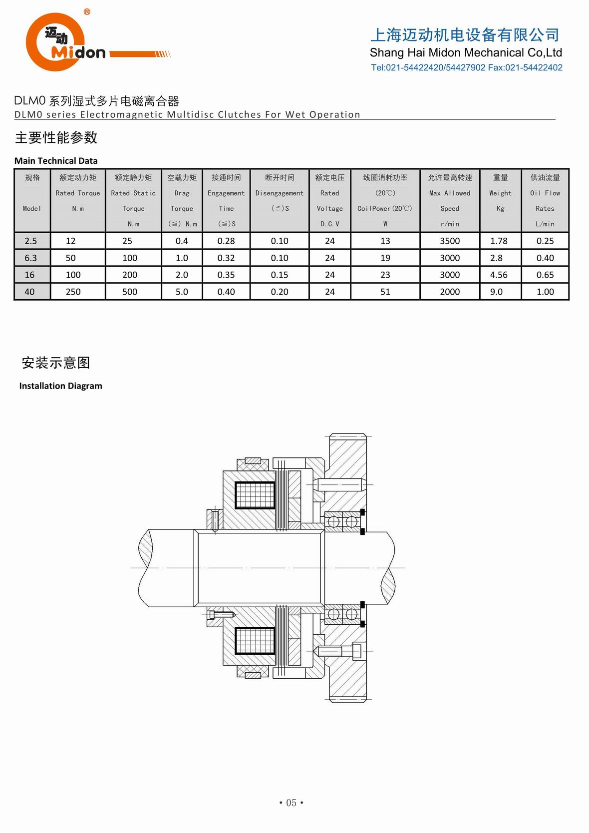 邁動離合器 - DLM0 (2) 濕式多片電磁離合器IMG.jpg