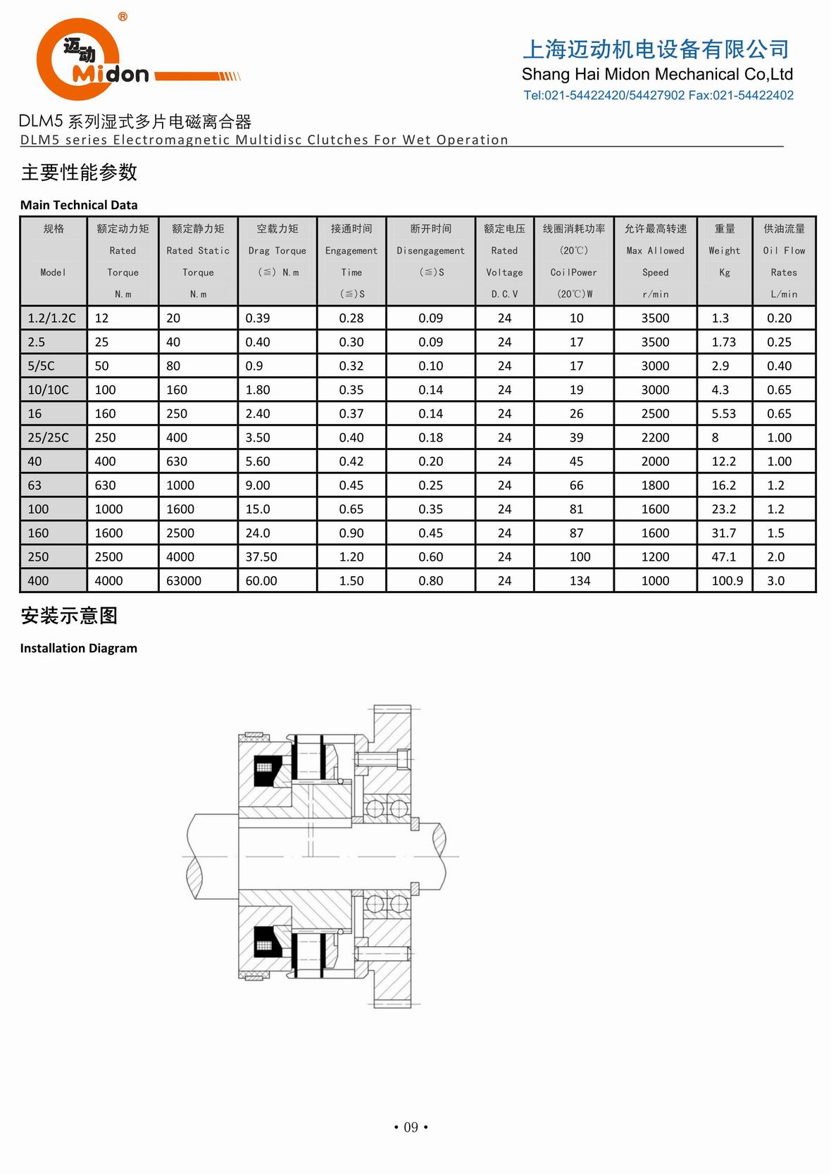 邁動離合器 - DLM5 濕式多片電磁離合器IMG.jpg